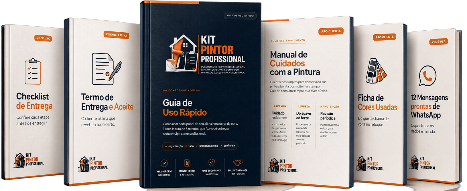 Os 6 documentos do Kit Pintor Profissional: checklist, termo de entrega, guia de uso rápido, manual de cuidados, ficha de cores e mensagens de WhatsApp